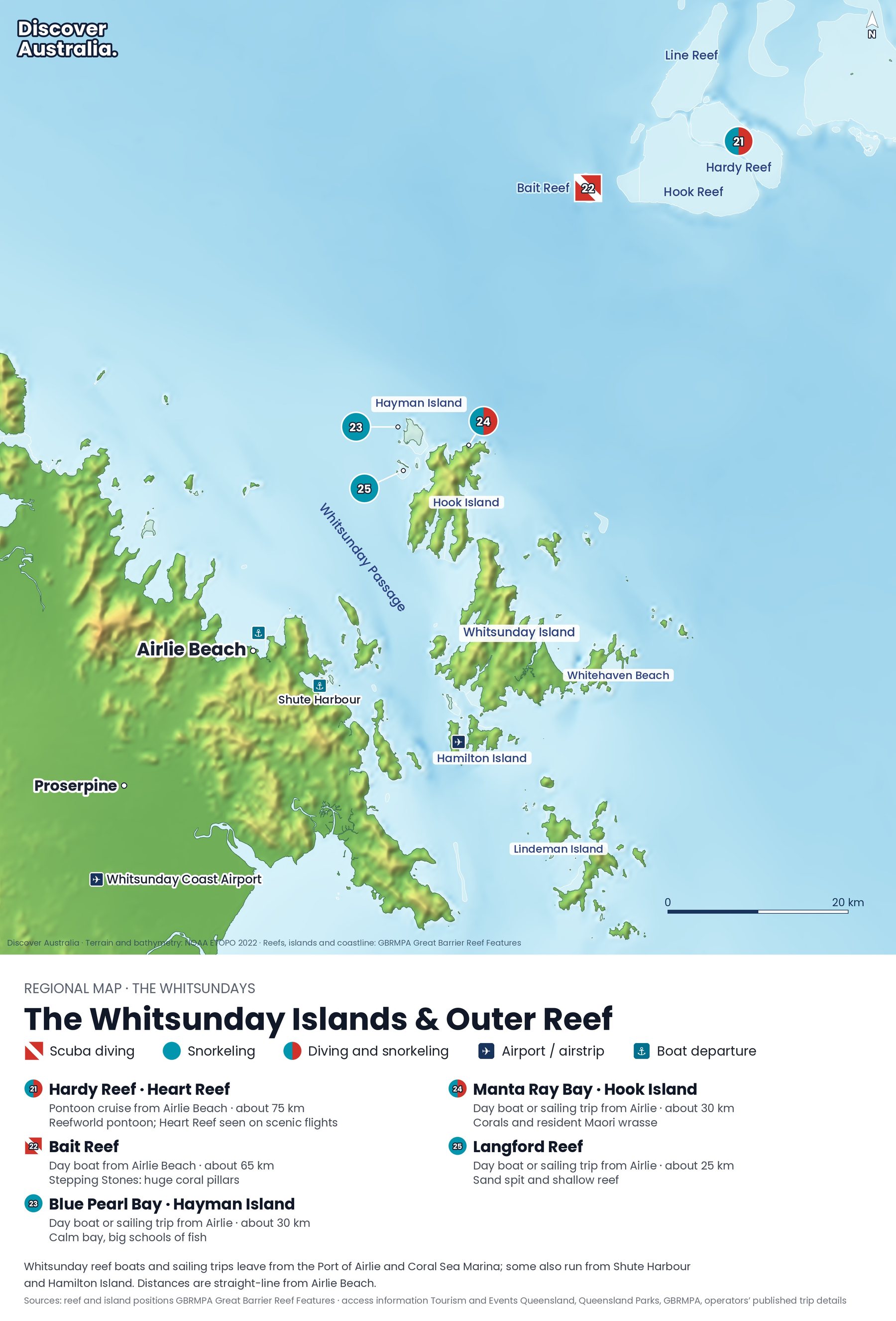 Map: the Whitsunday Islands and outer reef, showing Airlie Beach, Shute Harbour, Hamilton Island, Whitehaven Beach and reef sites 21 to 25: Hardy Reef and Heart Reef, Bait Reef, Blue Pearl Bay on Hayman Island, Manta Ray Bay on Hook Island and Langford Reef